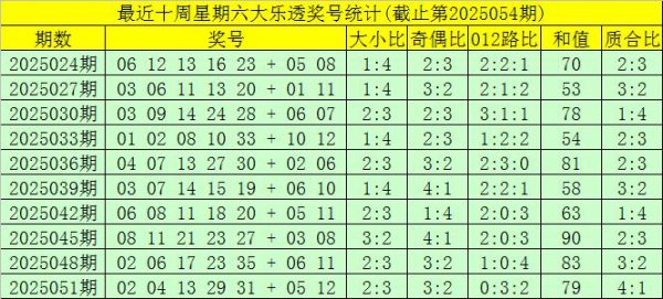 88彩(中国游)官方网站