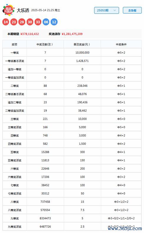 超凡国际(中国游)官方网站